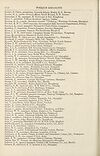 Thumbnail of file (1819) Page 1718