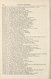 Thumbnail of file (1823) Page 1722