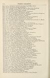 Thumbnail of file (1827) Page 1726