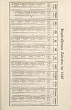 Thumbnail of file (16) [Page vi] - Anglo-Chinese calendar for 1926