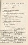 Thumbnail of file (1510) [Page 1431] - U.S.A. Naval Squadron, Asiatic Station