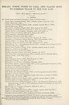 Thumbnail of file (349) [Page 295] - Foreign trade in the Far East