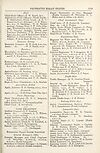Thumbnail of file (1256) Page 1173