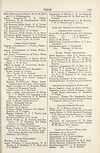 Thumbnail of file (1264) Page 1181