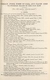 Thumbnail of file (247) [Page 275] - Foreign trade in the Far East