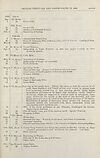 Thumbnail of file (45) Page xxxvii - Chinese festivals and observances in 1932
