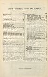 Thumbnail of file (46) [Page xxxviii] - Index - Treaties, codes and general