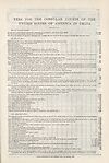 Thumbnail of file (235) [Page 199] - Fees for the Consular Courts of the United States of America in China