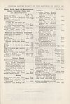 Thumbnail of file (243) Page 207