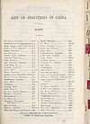 Thumbnail of file (1091) [Page B1] - List of industries in China