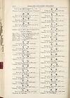 Thumbnail of file (1720) Page D118