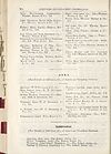 Thumbnail of file (1786) Page E64