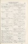 Thumbnail of file (1821) Page E97