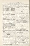 Thumbnail of file (1836) Page E112