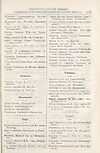 Thumbnail of file (1837) Page E113