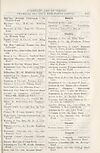 Thumbnail of file (1841) Page E117
