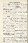 Thumbnail of file (1846) Page E122