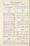 Thumbnail of file (1848) Page E124