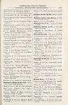 Thumbnail of file (1901) Page E177
