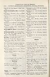 Thumbnail of file (1902) Page E178