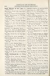 Thumbnail of file (1908) Page E184