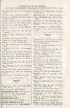 Thumbnail of file (1909) Page E185