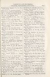 Thumbnail of file (1911) Page E187