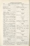 Thumbnail of file (1912) Page E188