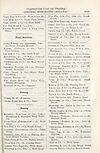 Thumbnail of file (1913) Page E189