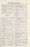 Thumbnail of file (1915) Page E191