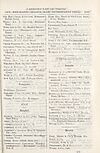 Thumbnail of file (1917) Page E193