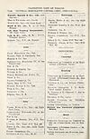 Thumbnail of file (1920) Page E196