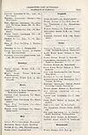 Thumbnail of file (1929) Page E205