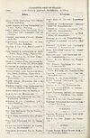 Thumbnail of file (1930) Page E206