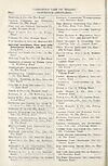 Thumbnail of file (1936) Page E212
