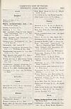Thumbnail of file (1939) Page E215