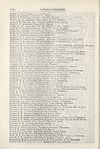 Thumbnail of file (2266) Page F188