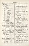 Thumbnail of file (858) Page 778