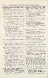 Thumbnail of file (1624) Page 1476