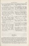 Thumbnail of file (1799) Page 1641 - Iloilo