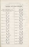 Thumbnail of file (1841) [Page 1679] - Coasting and river steamers