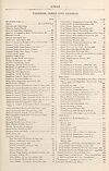 Thumbnail of file (13) Index: Treaties, codes and general