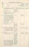 Thumbnail of file (464) Page 410