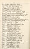 Thumbnail of file (1853) Page 1728
