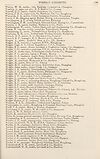 Thumbnail of file (1858) Page 1733