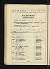 Thumbnail of file (196) 