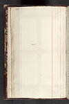 Thumbnail of file (148) Folio 72 verso