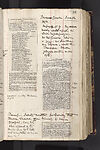 Thumbnail of file (155) Folio 76 recto
