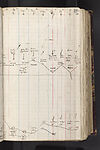 Thumbnail of file (173) Folio 85 recto