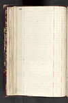 Thumbnail of file (202) Folio 98 verso